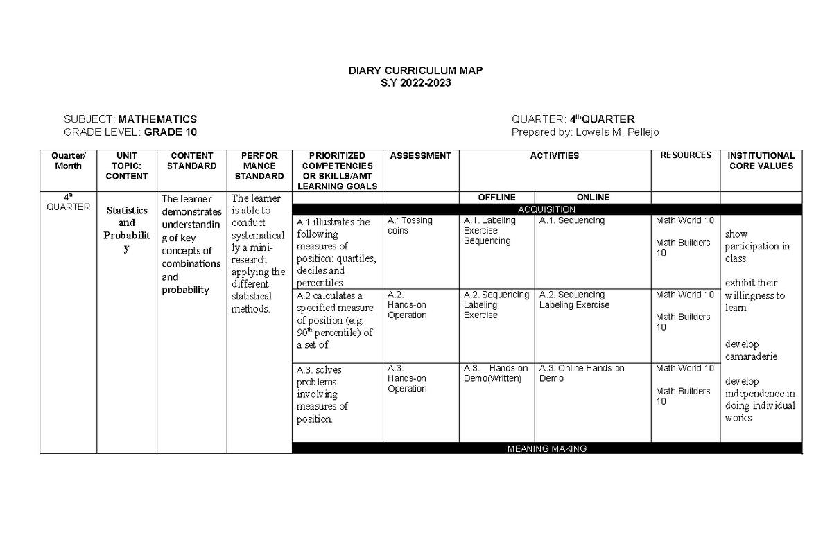 MATH 10 4TH Q - Curriculum Map for Statistics and Probability - Studocu