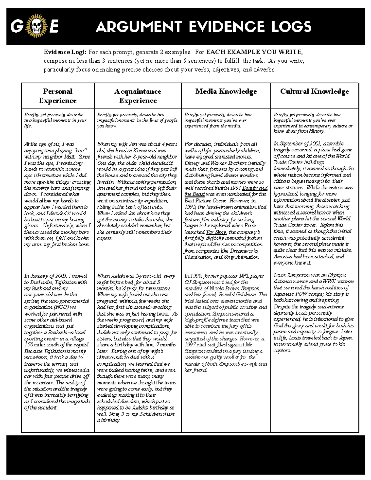 Argument Evidence Logs: Key Life Moments and Media Impact - Studocu