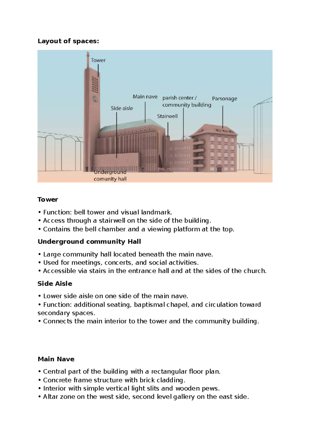 Layout of Spaces: Bell Tower, Community Hall & Nave Reference ...