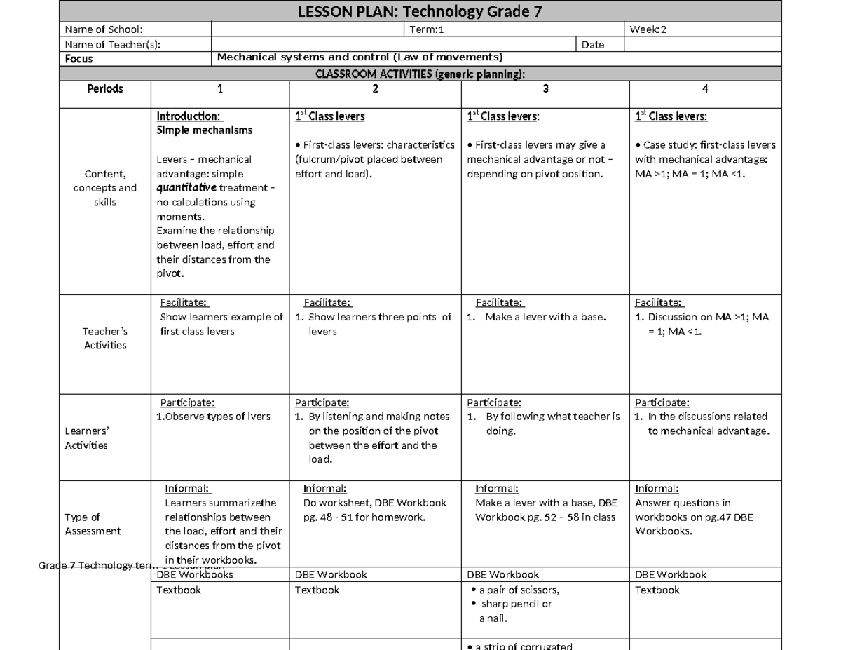 Week 2 of 2024 Science - Grade 7 Technology term 1 Lesson plan LESSON ...