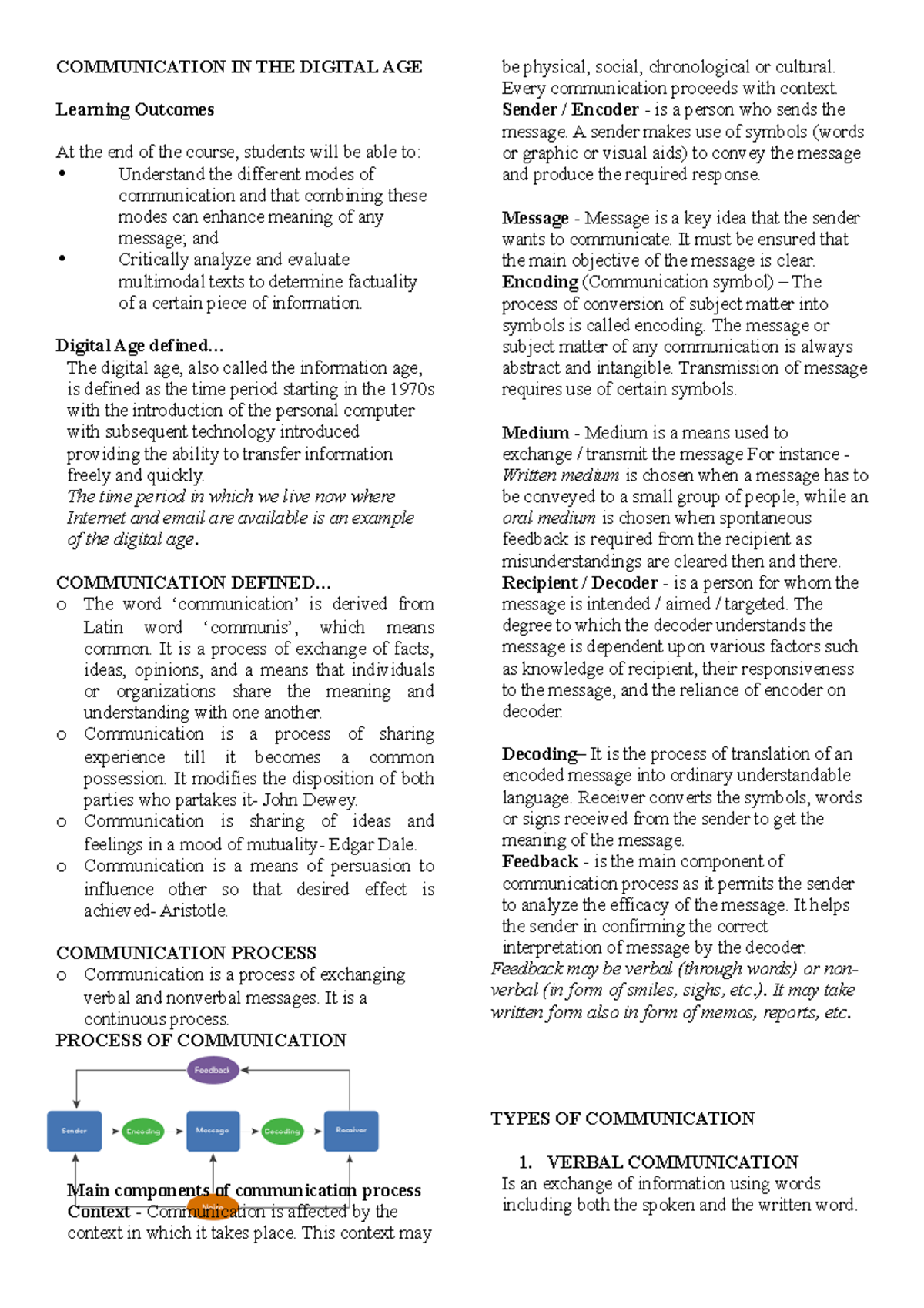 Communication in the Digital Age: Understanding Key Concepts and ...