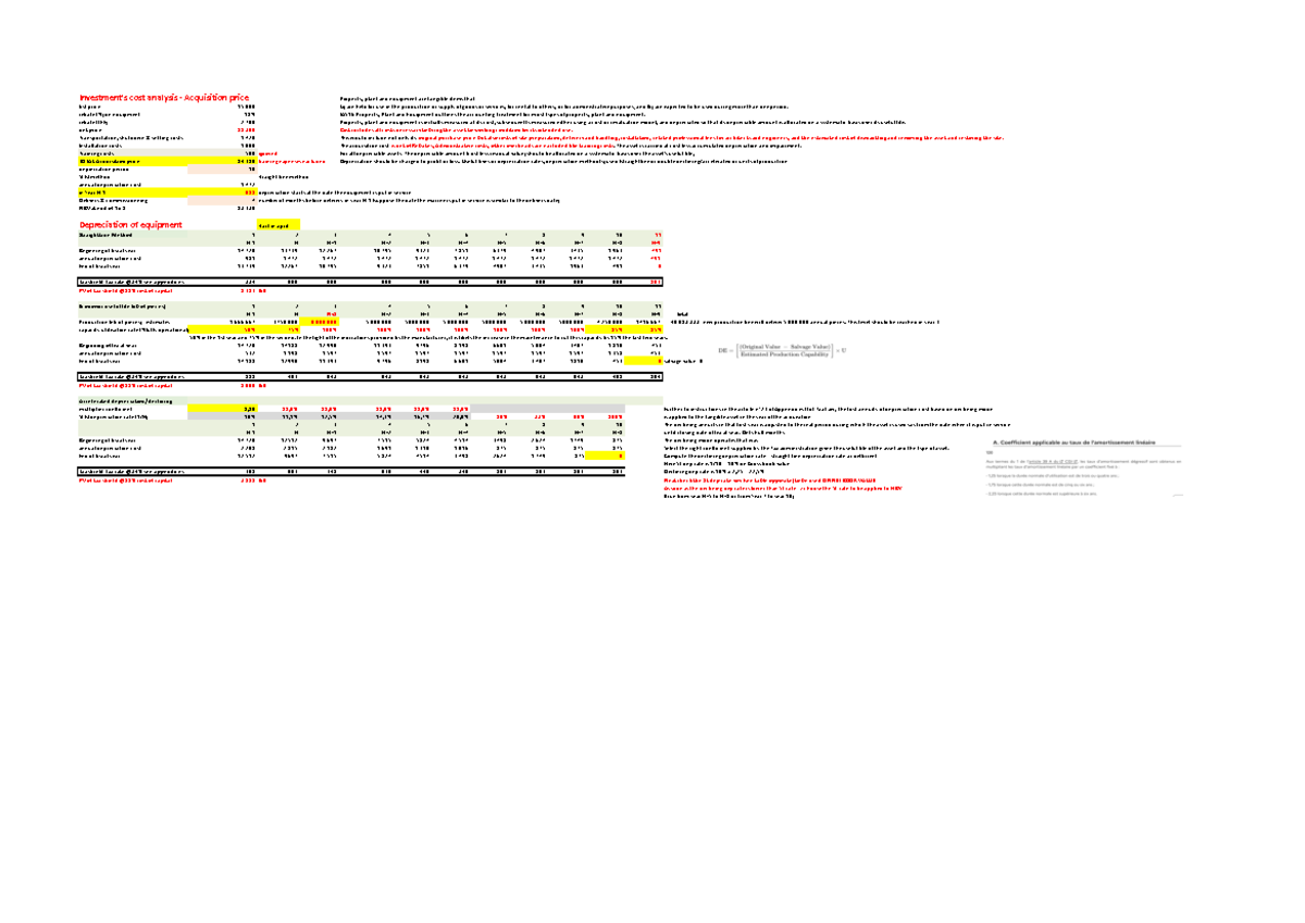 Cost Analysis of Equipment Acquisition and Depreciation (Tempest Part 1 ...
