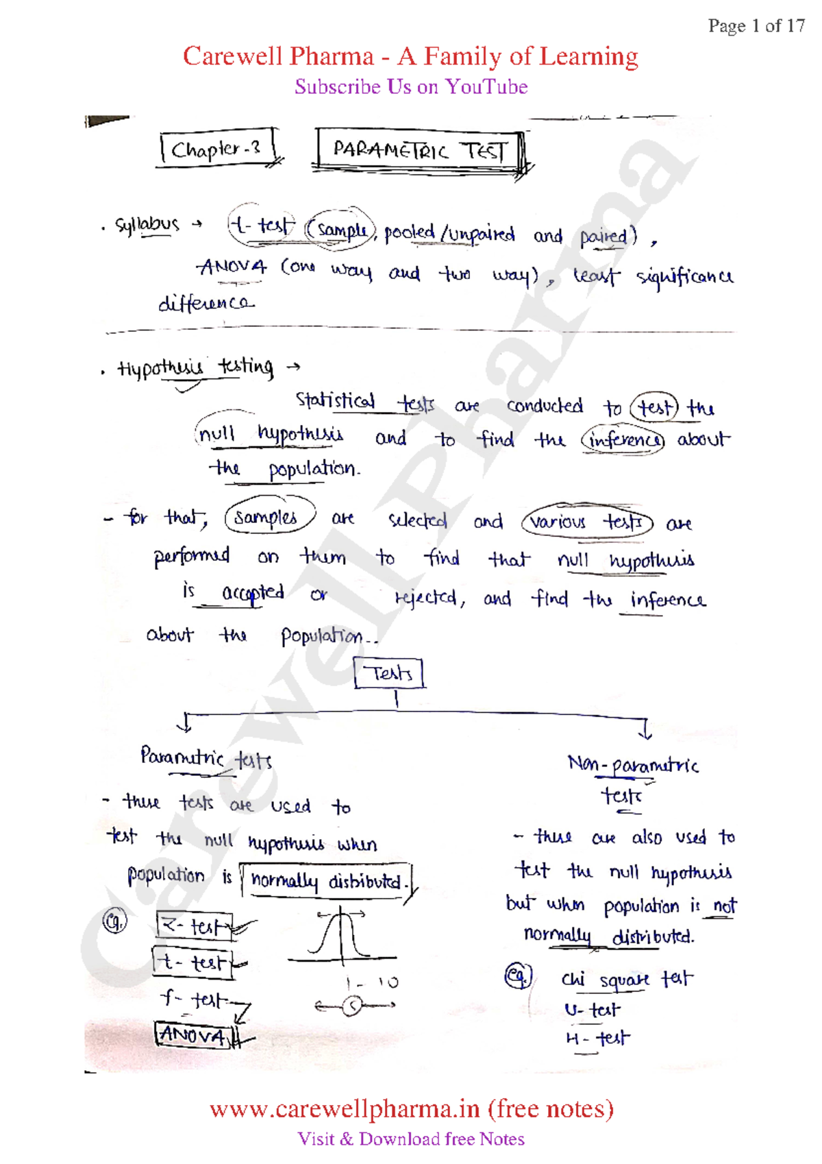 Chapter 3: Biostatistics and Research Methodology - 8th Sem B Pharmacy ...