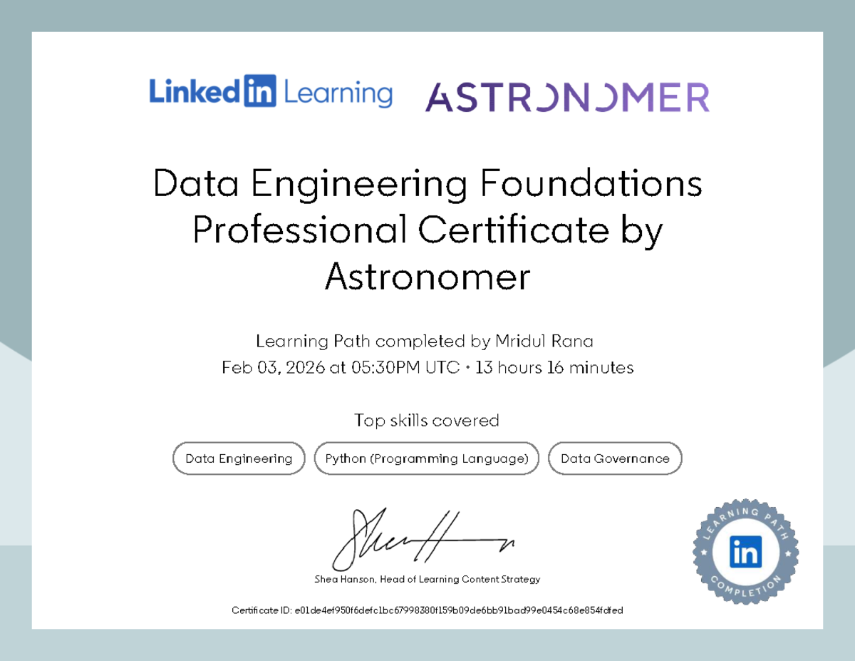 MOOC certificate - very much! - Data Engineering Foundations ...