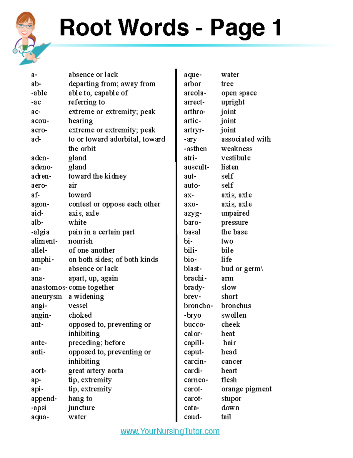 Maternity Study Guide: Root Words in Medical Terminology 1234 - Studocu