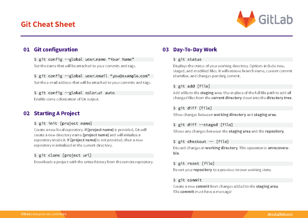 Git Cheat Sheet: Essential Commands and Configuration Guide - Studocu