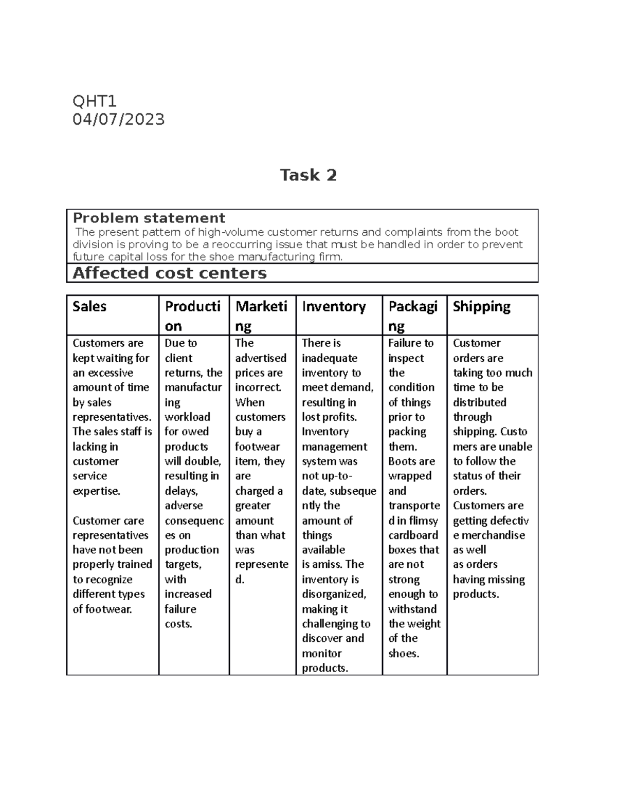 QHT Task 2 - Addressing Customer Returns in Boot Division - Studocu
