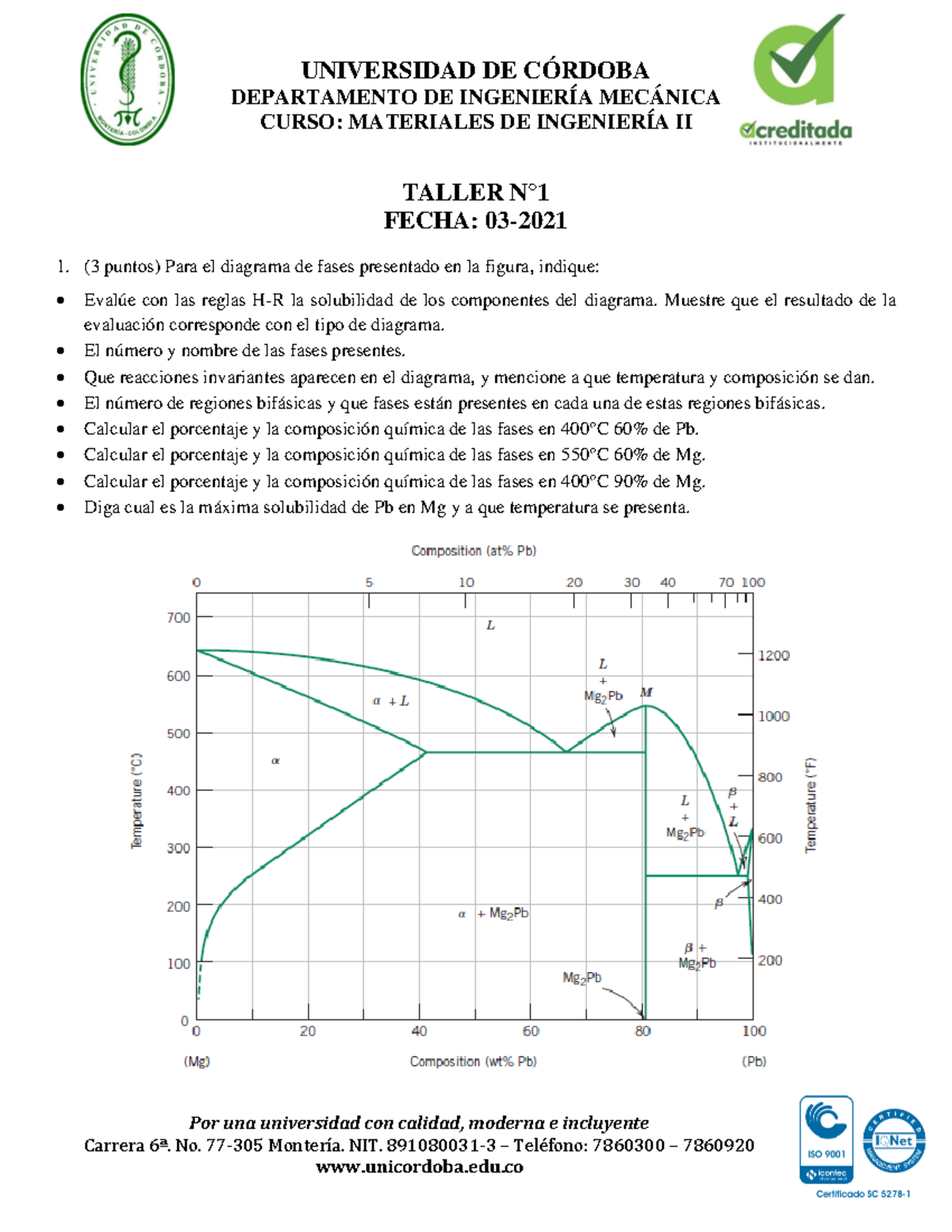 1.4.1. Taller 1 - Diagramas DE FASE - UNIVERSIDAD DE CÓRDOBA ...