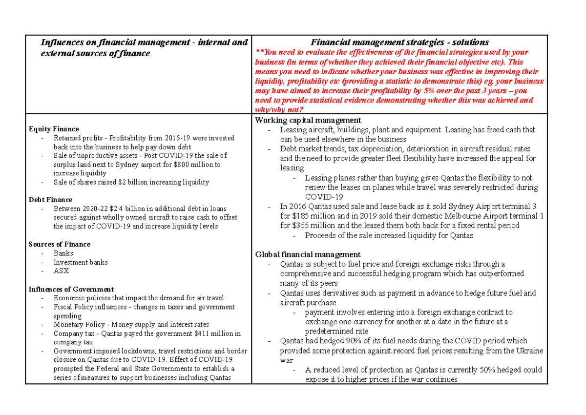 Qantas Case Study: Financial Management Strategies and Outcomes in ...
