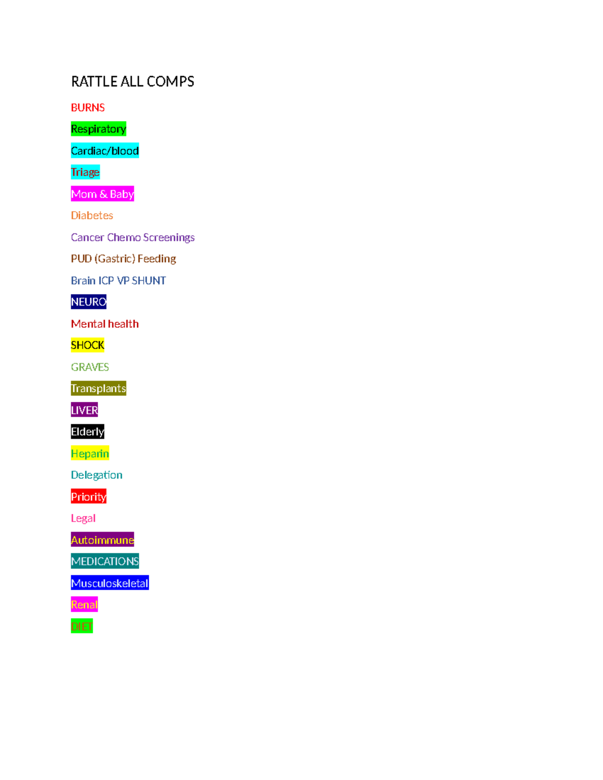 ALL COMP CS - Comprehensive Study Guide for Exams - Studocu