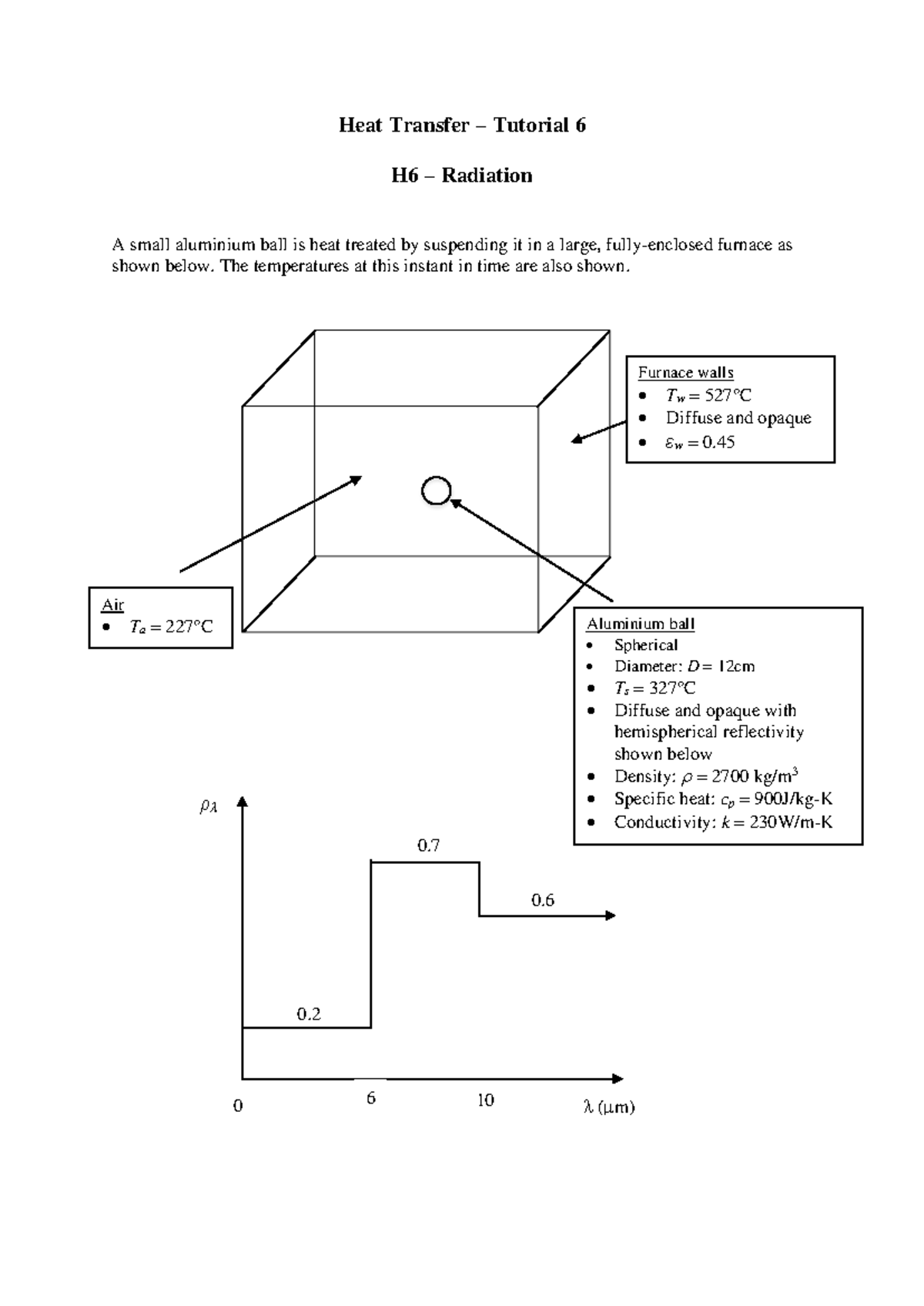 Heat Transfer Tutorial 6: Radiation Analysis of Aluminium Ball - Studocu