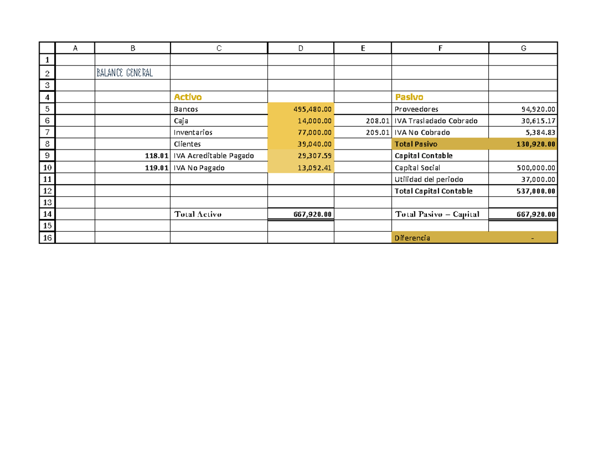 EV4 BG(balance general) - A B C D E F G BALANCE GENERAL Clientes 39,040 ...