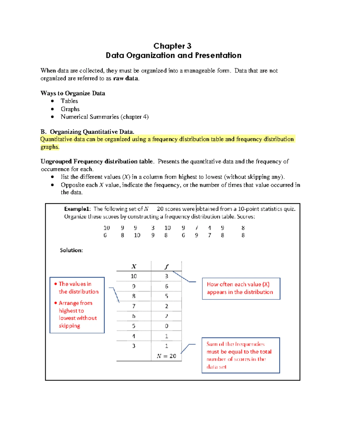 Lesson 3 - Organizing and Presenting Data in Statistics Module - Studocu