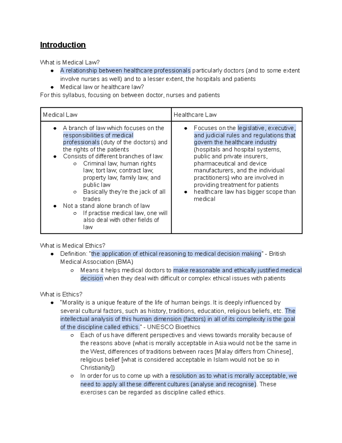Medical Law and Ethics Overview: Key Concepts for 2021/22 - Studocu