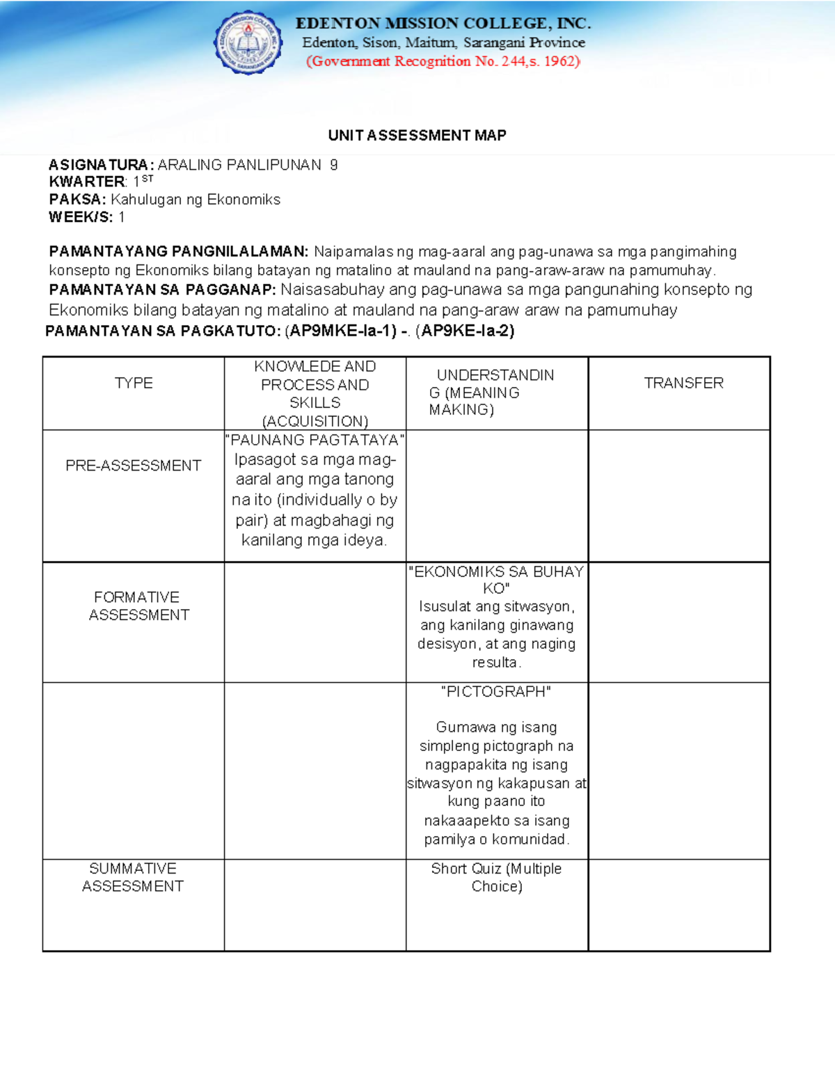 Quarter 1 Unit Assessment Map: Araling Panlipunan 9 - Studocu