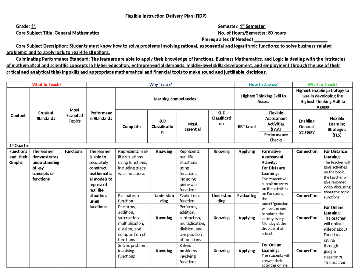 G11 Gen math FIDP - N/A - Flexible Instruction Delivery Plan (FIDP ...