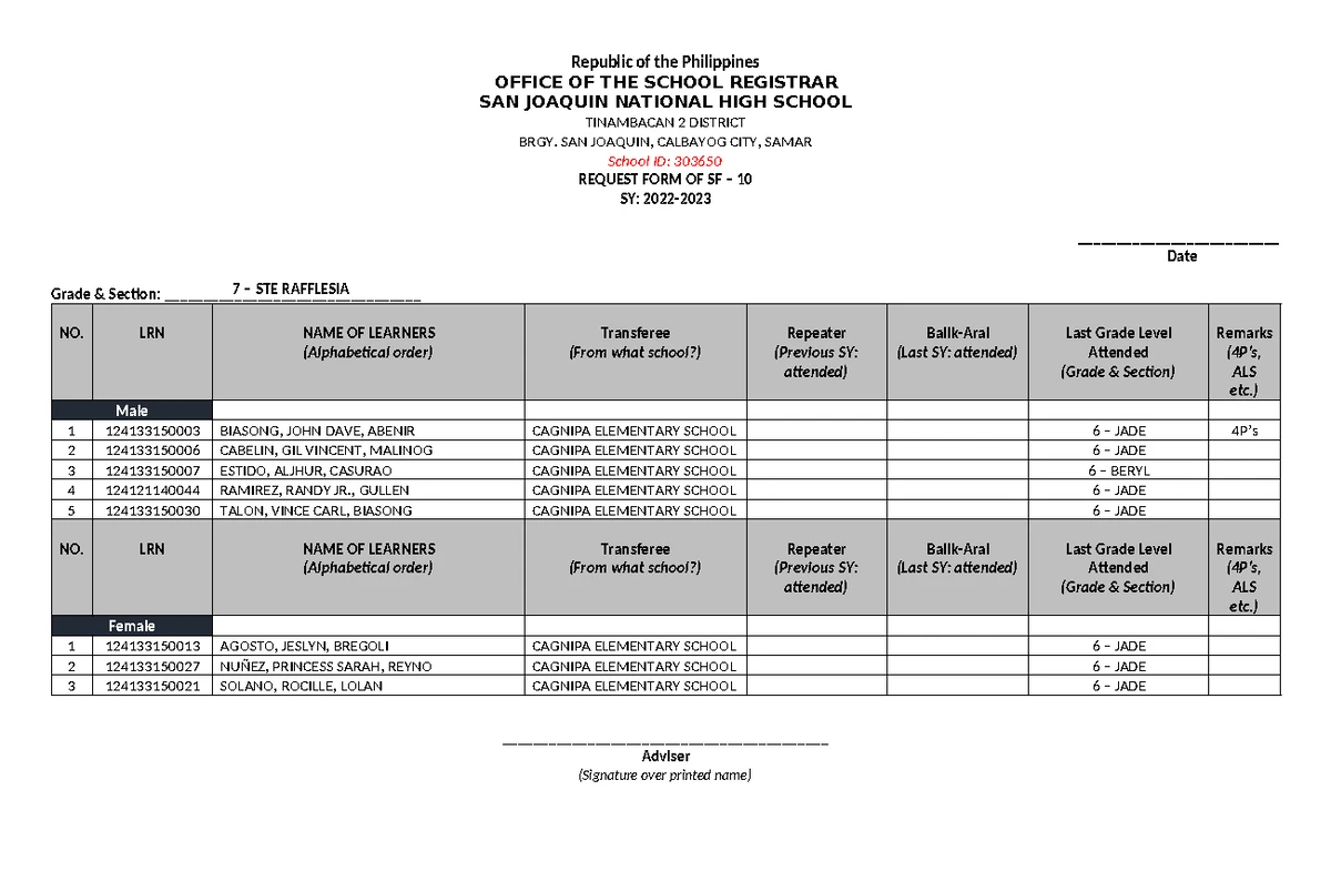 TOS-Template - Table of Specifications for Values Ed (EsP) 3rd Quarter ...