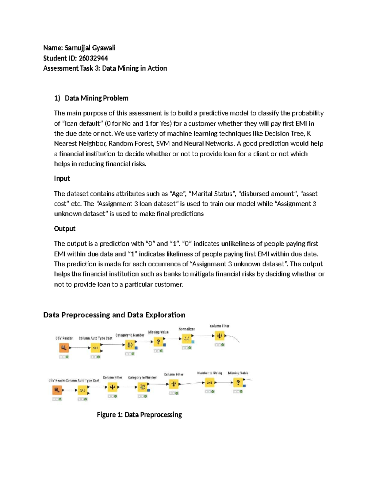 Data Mining in Action: Predictive Modeling for Loan EMI (31250) - Studocu