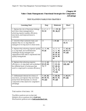 Chap015 - Test bank - Chapter 15 Effective Groups and Teams TEST ...