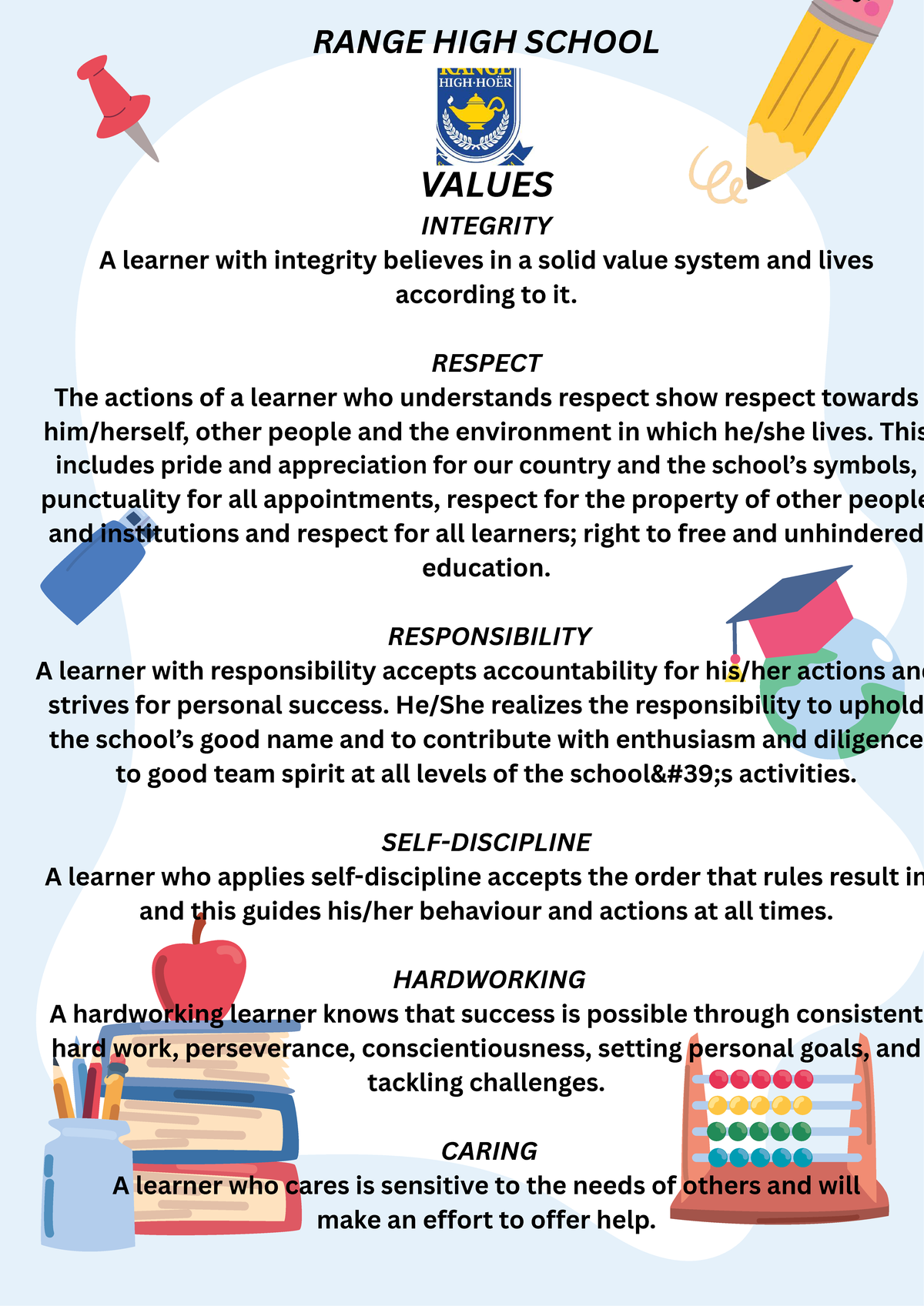 RANGE HIGH SCHOOL VALUES: Integrity, Respect, Responsibility ...