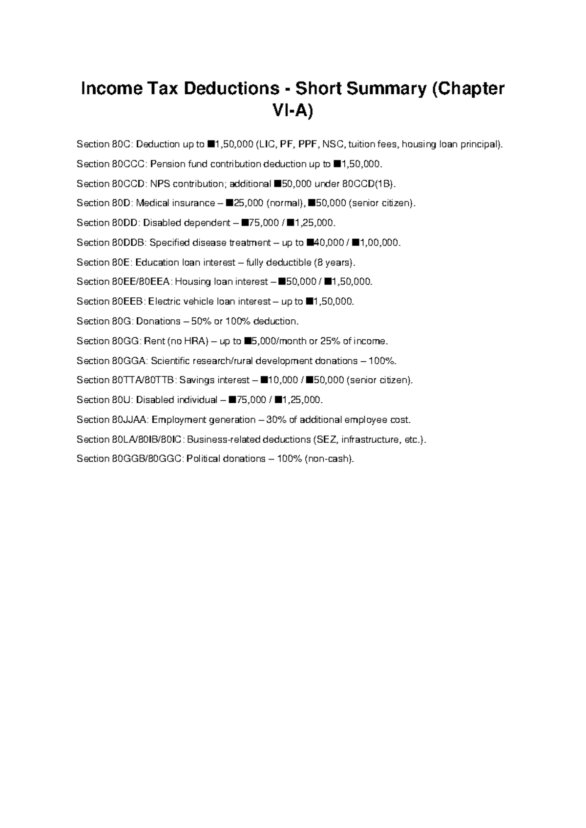Income Tax Deductions Summary (Chapter: Section 80C to 80JJAA) - Studocu