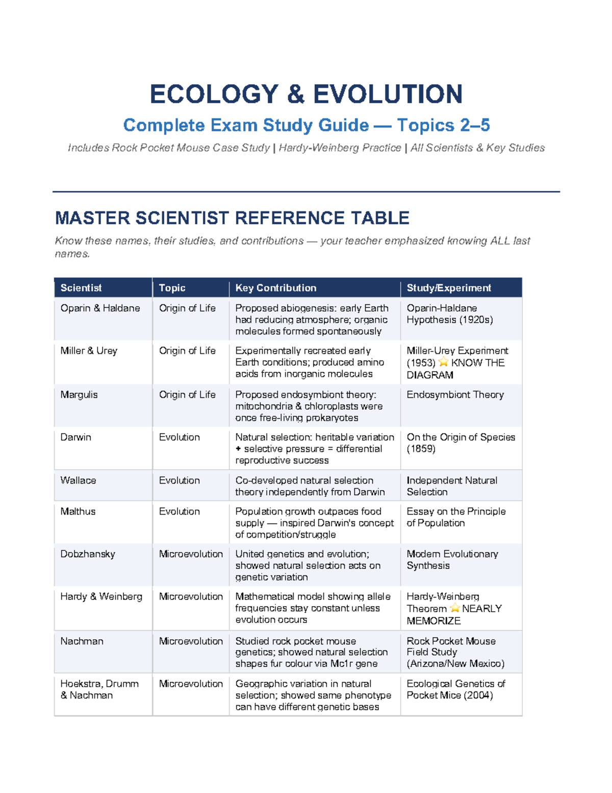 ECOLOGY EVOLUTION Test 1 Study Guide: Key Concepts & Case Studies - Studocu