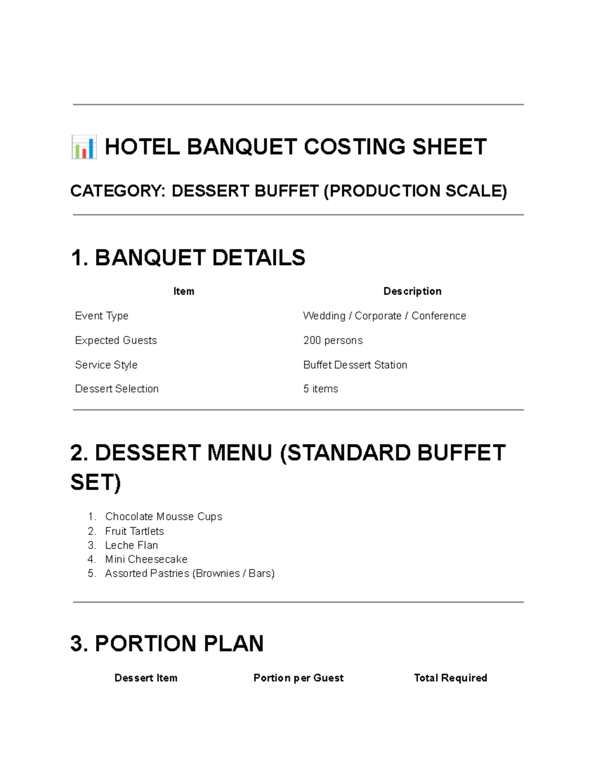 HM241 - Banquet Dessert Costing Sheet (Buffet Production Scale) - Studocu
