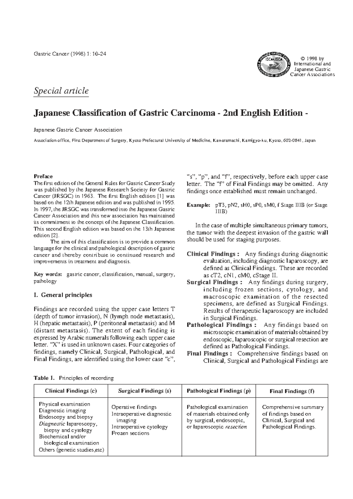 JCGC-2E - Japanese Classification of Gastric Carcinoma, 2nd Ed. - Studocu