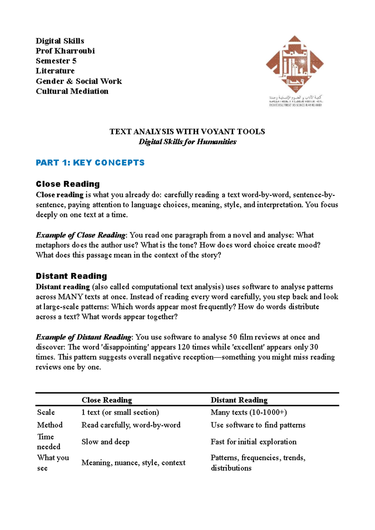 Digital Skills for Humanities: Text Analysis with Voyant Tools - Studocu