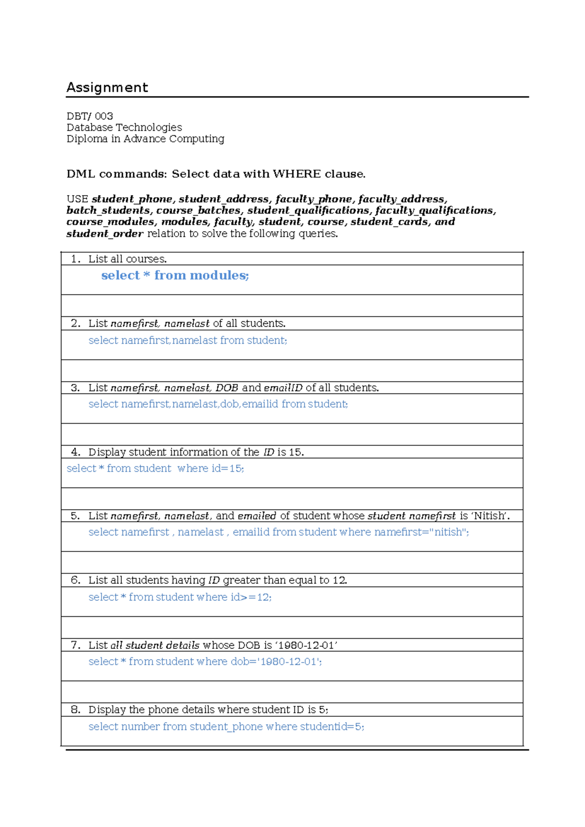 Assignment 003 - DML Commands in Database Technologies - Studocu