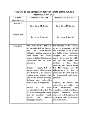 Top 10 Entrepreneur in Philippines - Top 10 Entrepreneur in Philippines ...