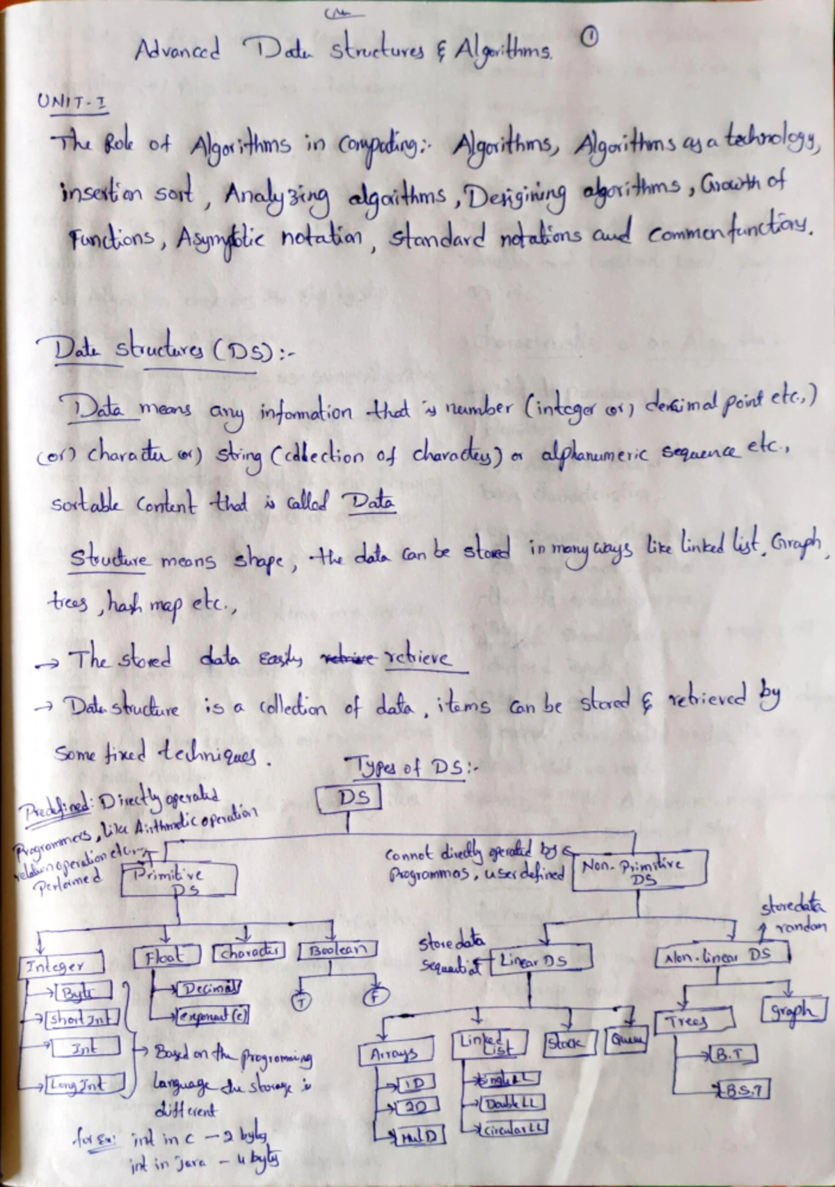 MTech ML Unit 2 & 3: Overview of Machine Learning Concepts and ...