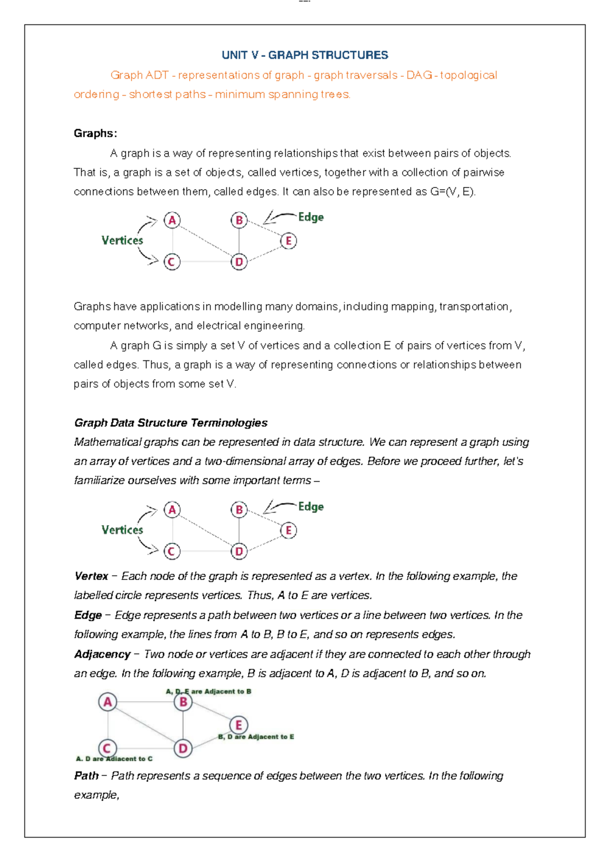 Unit V - Graph Structures and Algorithms (DSA) - Studocu