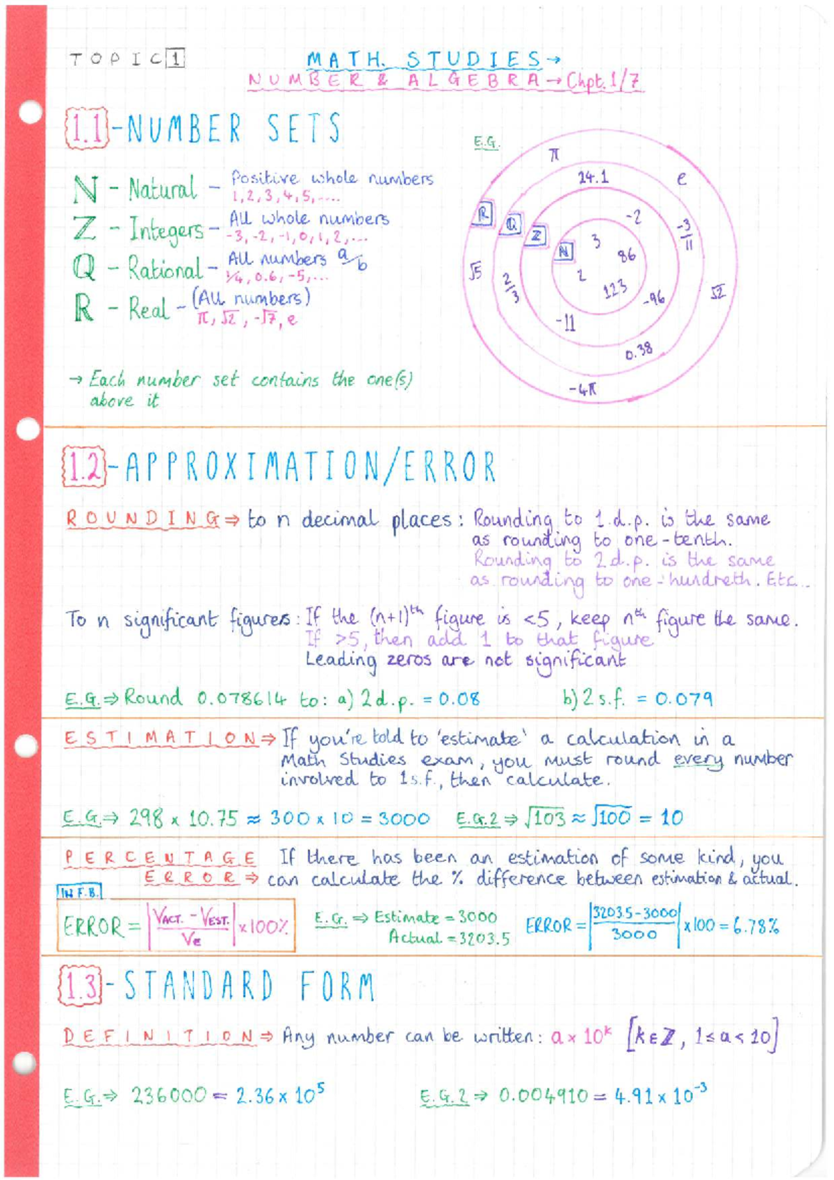 IB Math (SL) Study Guide: Algebra, Statistics, and Applications - Studocu