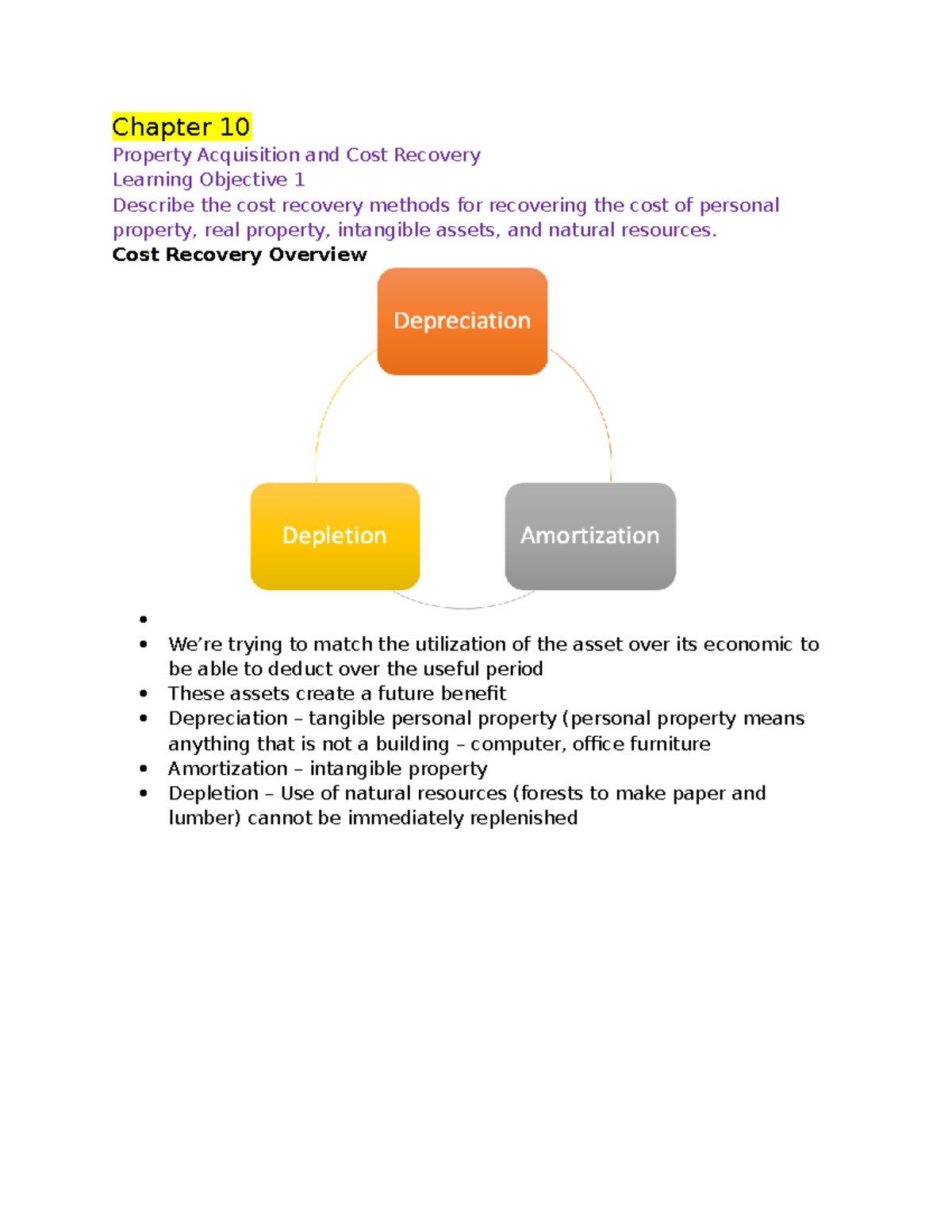 Chapter 10 Notes: Property Acquisition & Cost Recovery Methods - Studocu