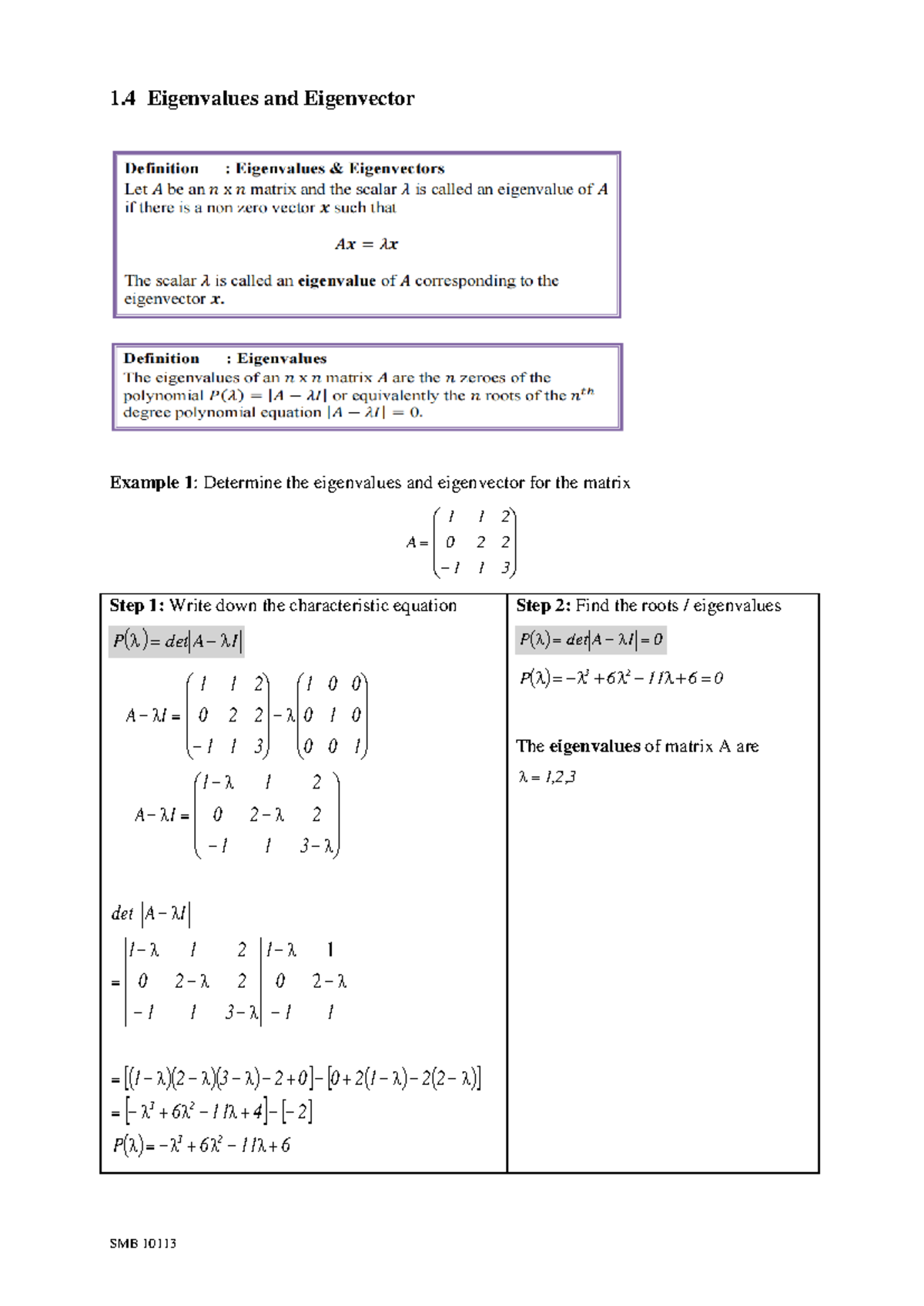 1.4 Eigenvalues and Eigenvector - 1 Eigenvalues and Eigenvector Example ...