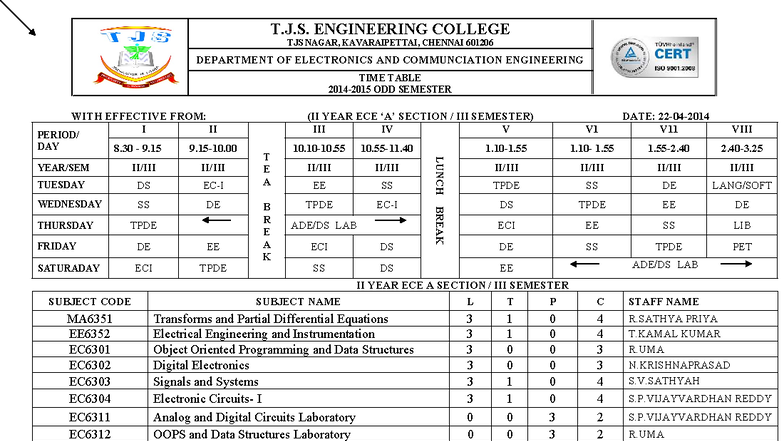 ECE II Year Odd Semester Time Table 2014-2015 - Studocu