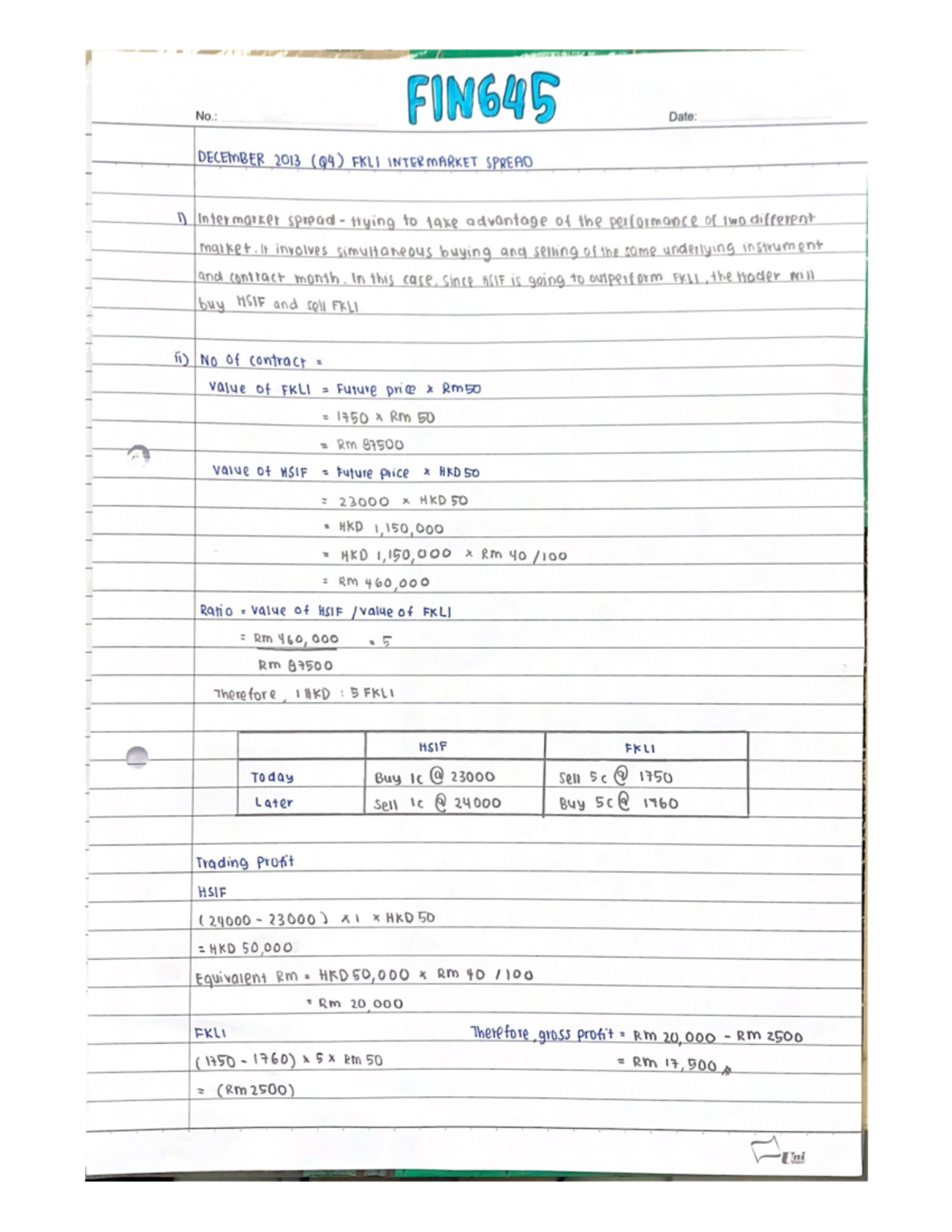 FIN645 December 2013 Past Year Question: Intermarket Spread Analysis -  Studocu