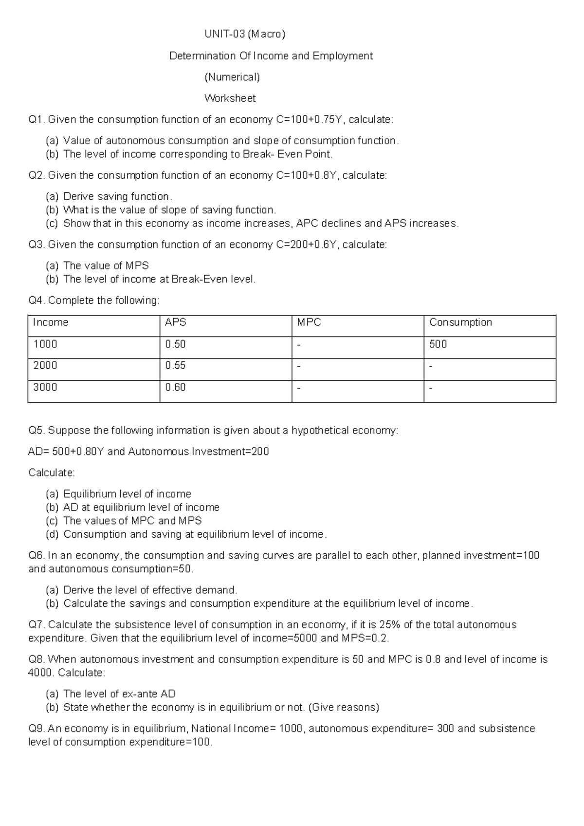 Numerical Worksheet on Income & Employment - HSISI Macro Unit 03 - Studocu