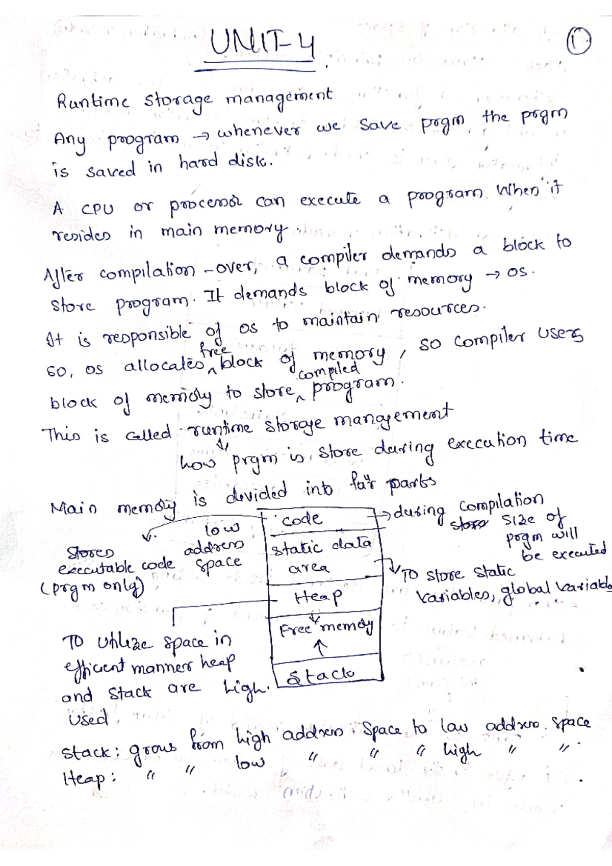 Compiler Design Unit 4.1: Runtime Storage Management Insights - Studocu
