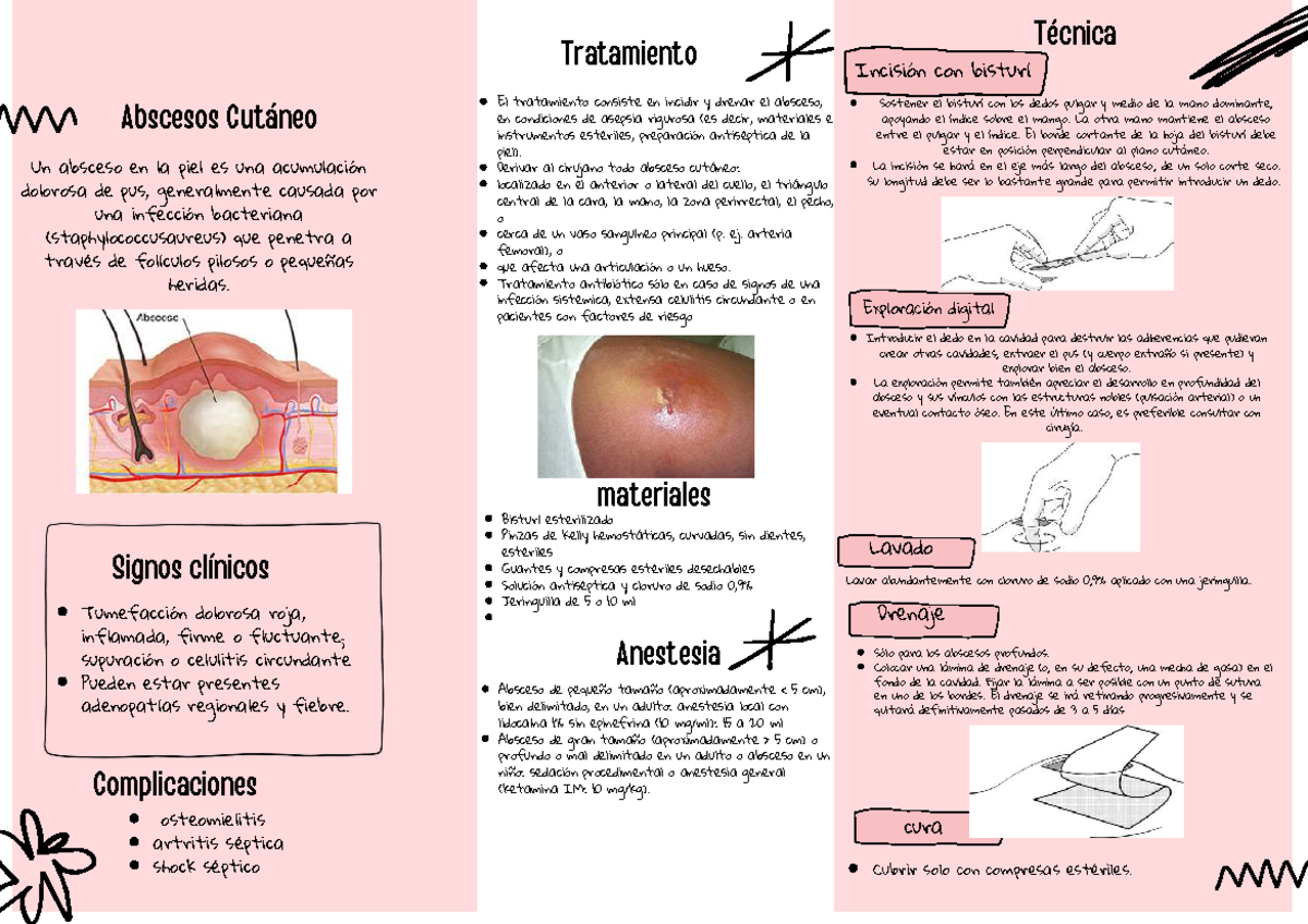 Tratamiento de Abscesos Cutáneos: Guía Práctica y Procedimientos - Studocu