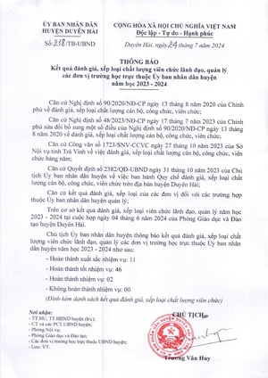 [Solved] Cc yu t nh hng n kt qu hc tp ca sinh vin trng i hc Cng nghip ...