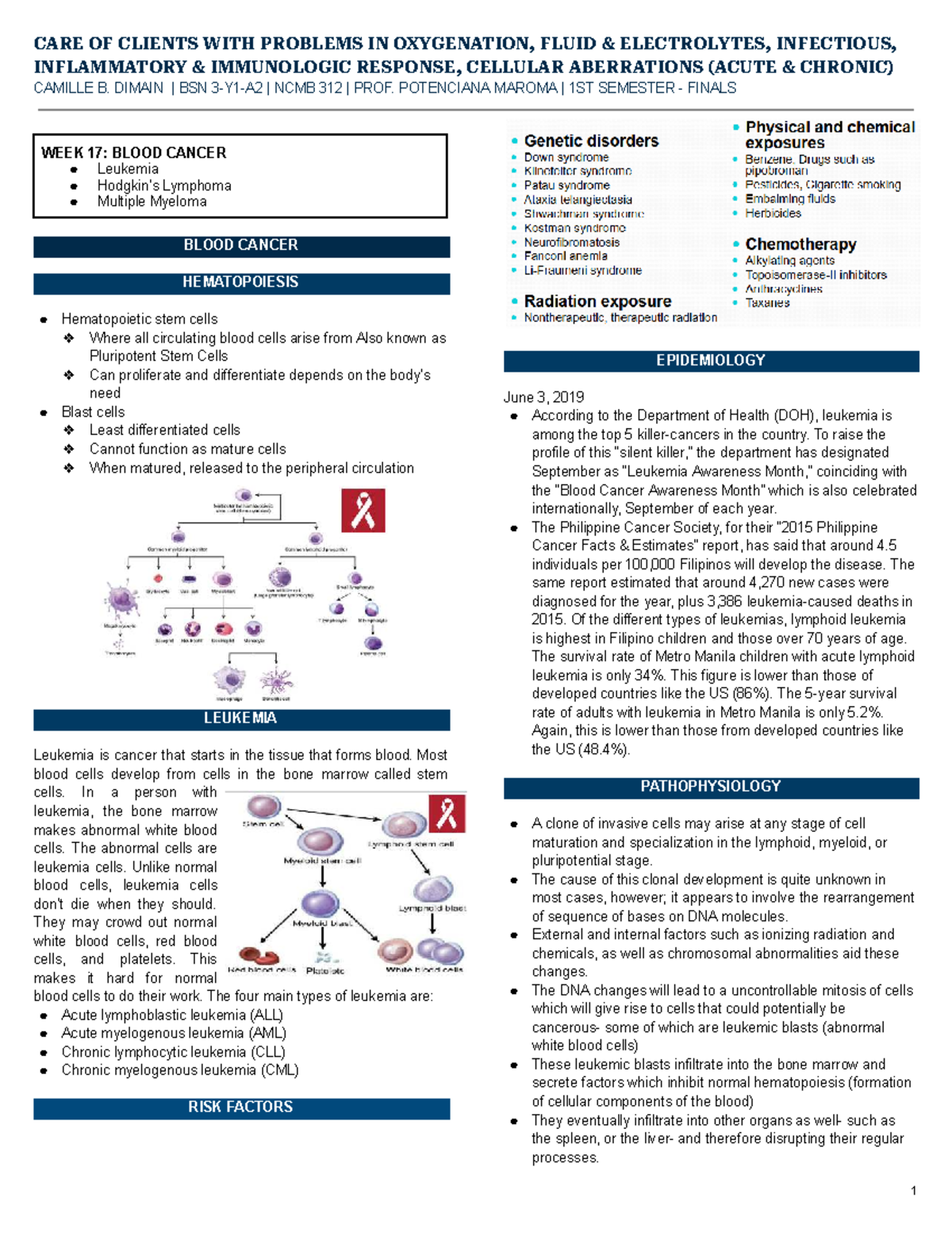 NCMB 312 - Week 17 Skills Lab Lecture Notes: Blood Cancer & Hematology ...