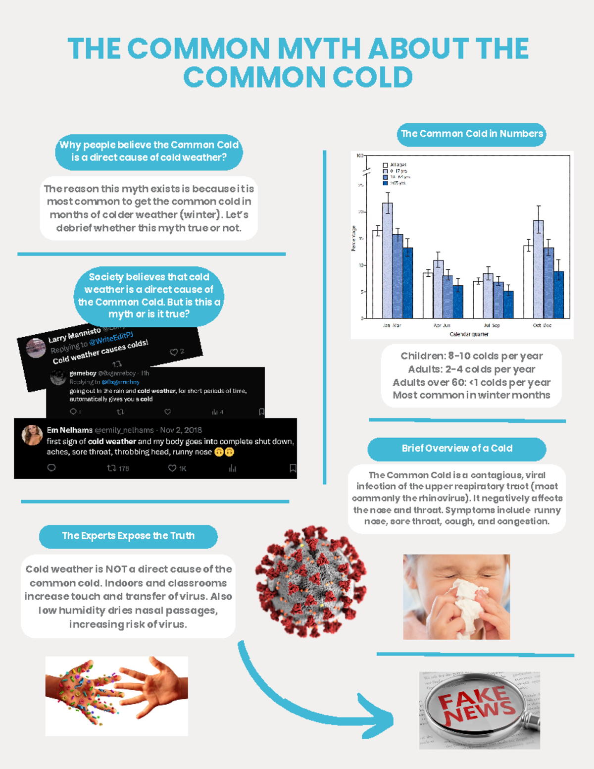 Best paper in uoft - The Common Cold is a contagious, viral infection ...