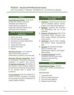 PC3210 Final Notes on Social and Professional Issues - Prof. Juvy - Studocu