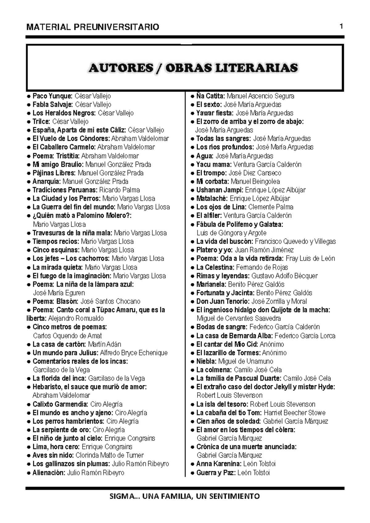 Material Preuniversitario: Obras Literarias y Preguntas Clave - Document Preview