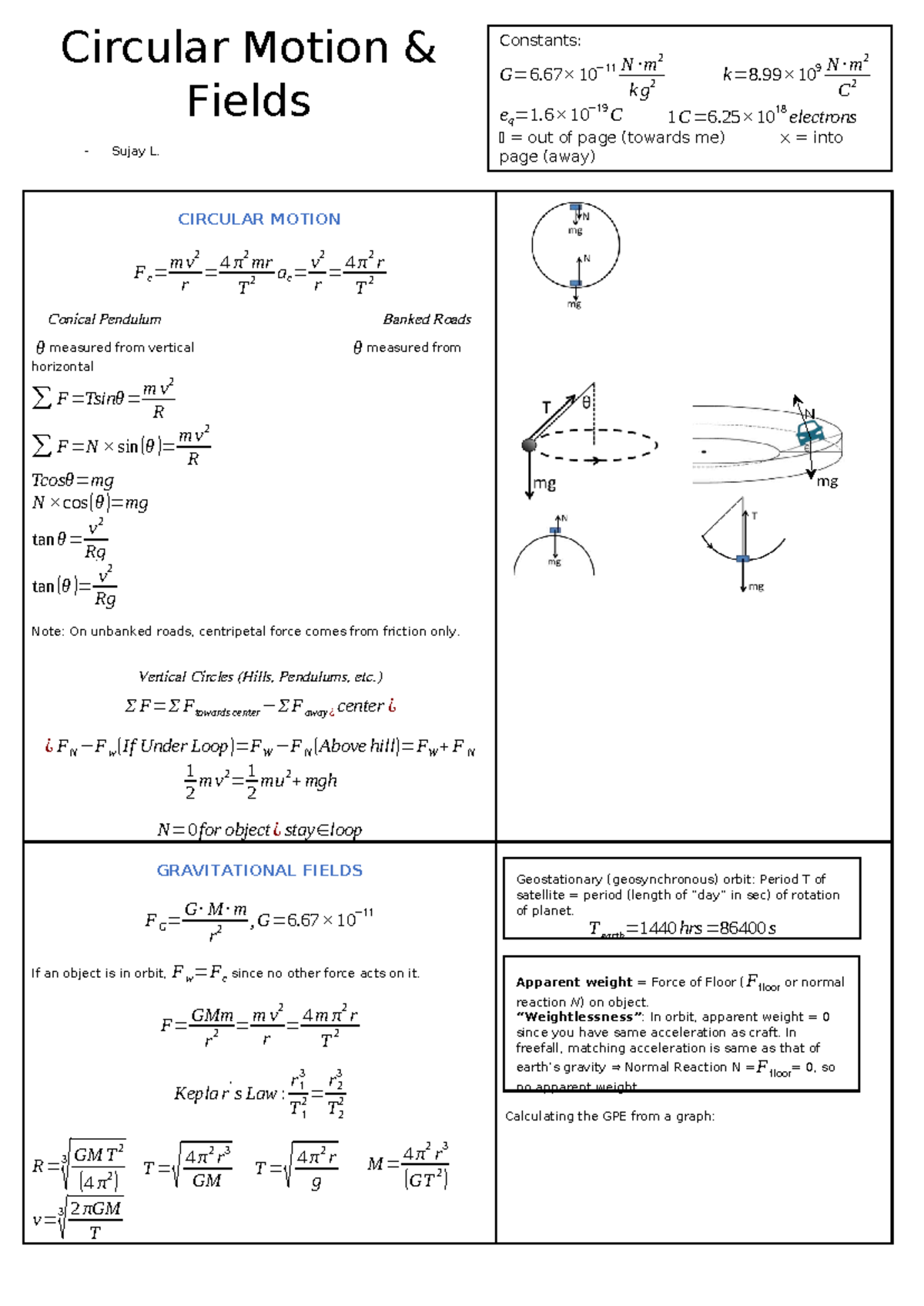 Circular Motion and Fields Summary (PHYS 101) - Studocu