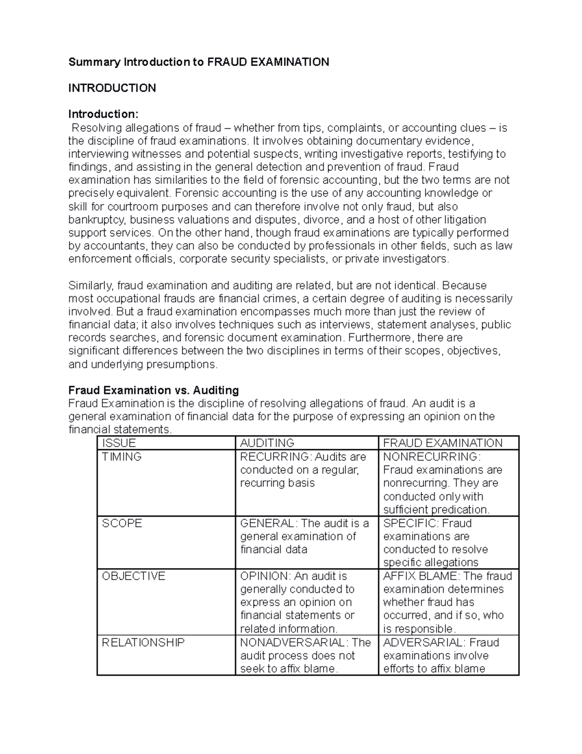 Fraud Examination Overview: Key Concepts and Methodologies - Studeersnel