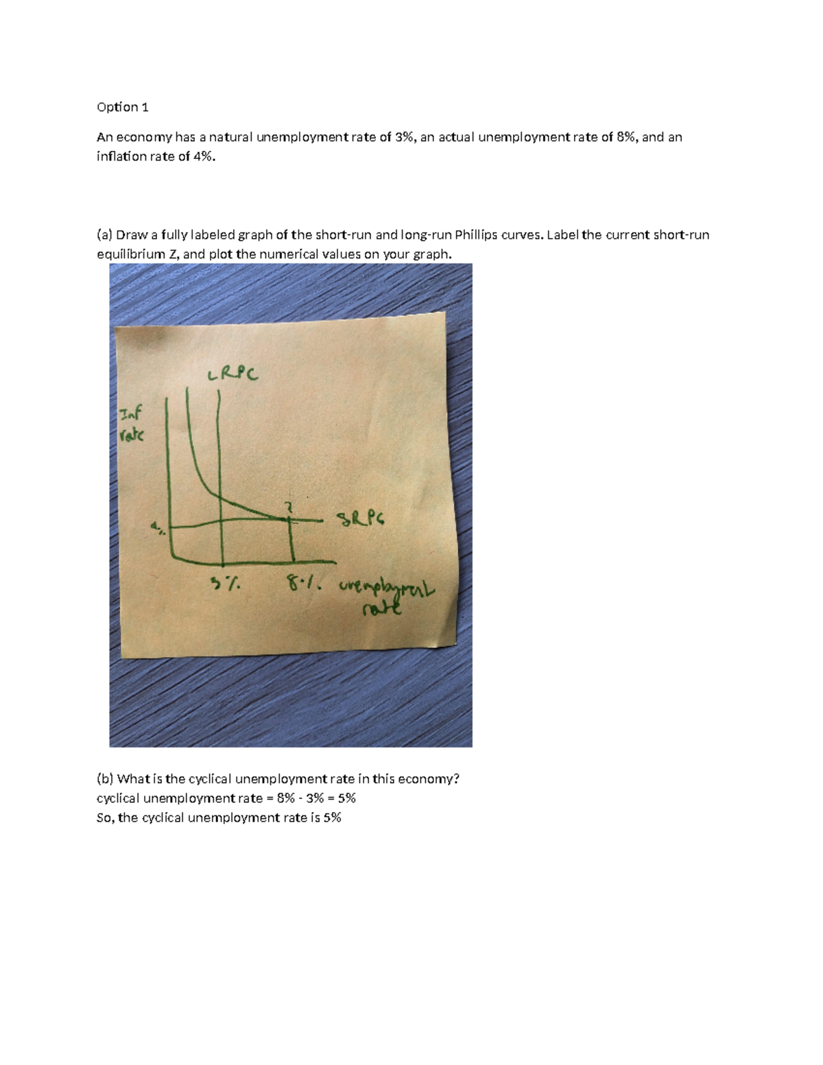 05.02 AP Macro - Phillips Curve Analysis & Cyclical Unemployment - Studocu