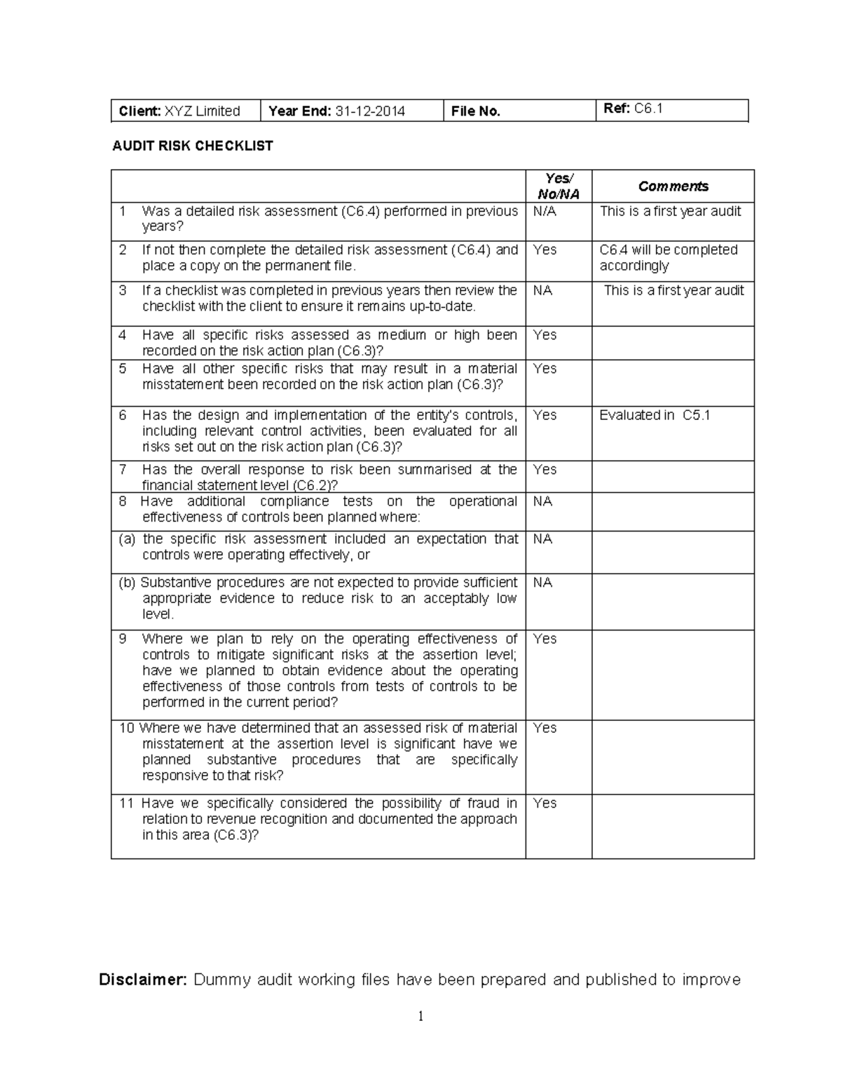 C6.1 - Year End Audit Risk Checklist for XYZ Limited - Studocu